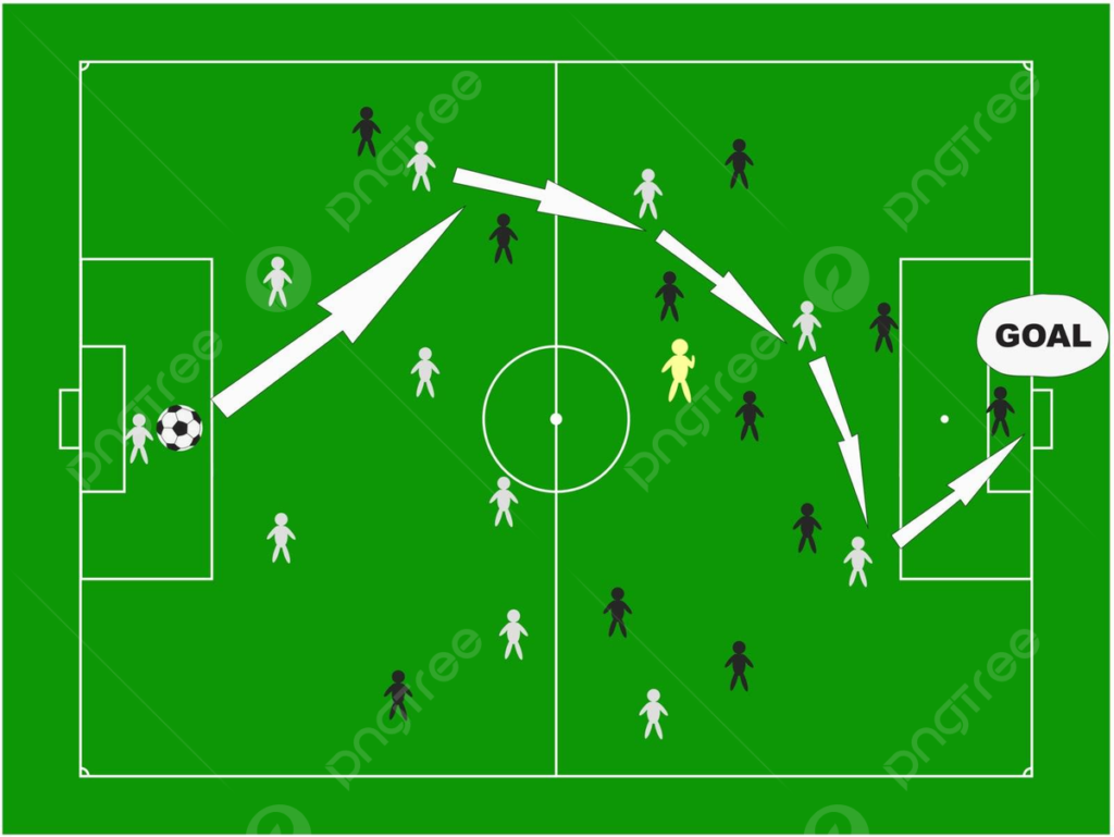 Фото 52 — Тактики для успешной смены позиций