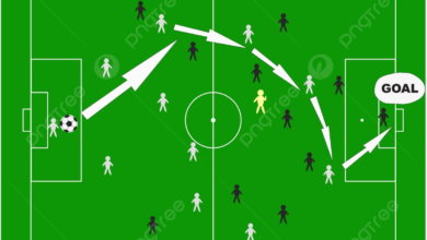 Photo of Тактики для успешной смены позиций